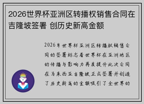 2026世界杯亚洲区转播权销售合同在吉隆坡签署 创历史新高金额