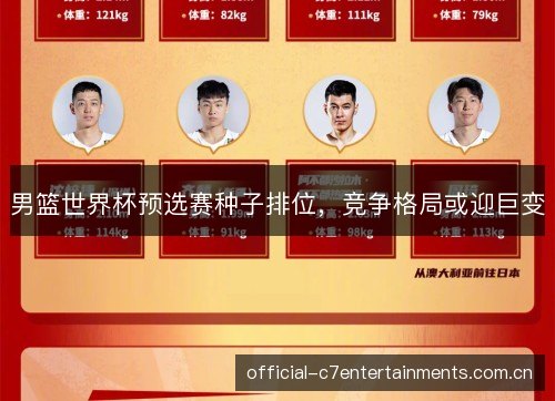 男篮世界杯预选赛种子排位，竞争格局或迎巨变